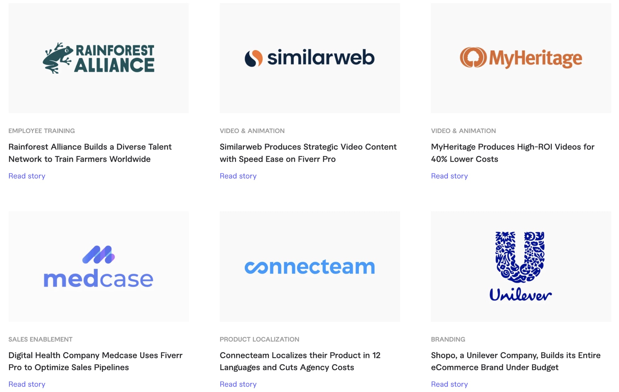 11 User Generated Content Ugc Strategies To Try Fiverr